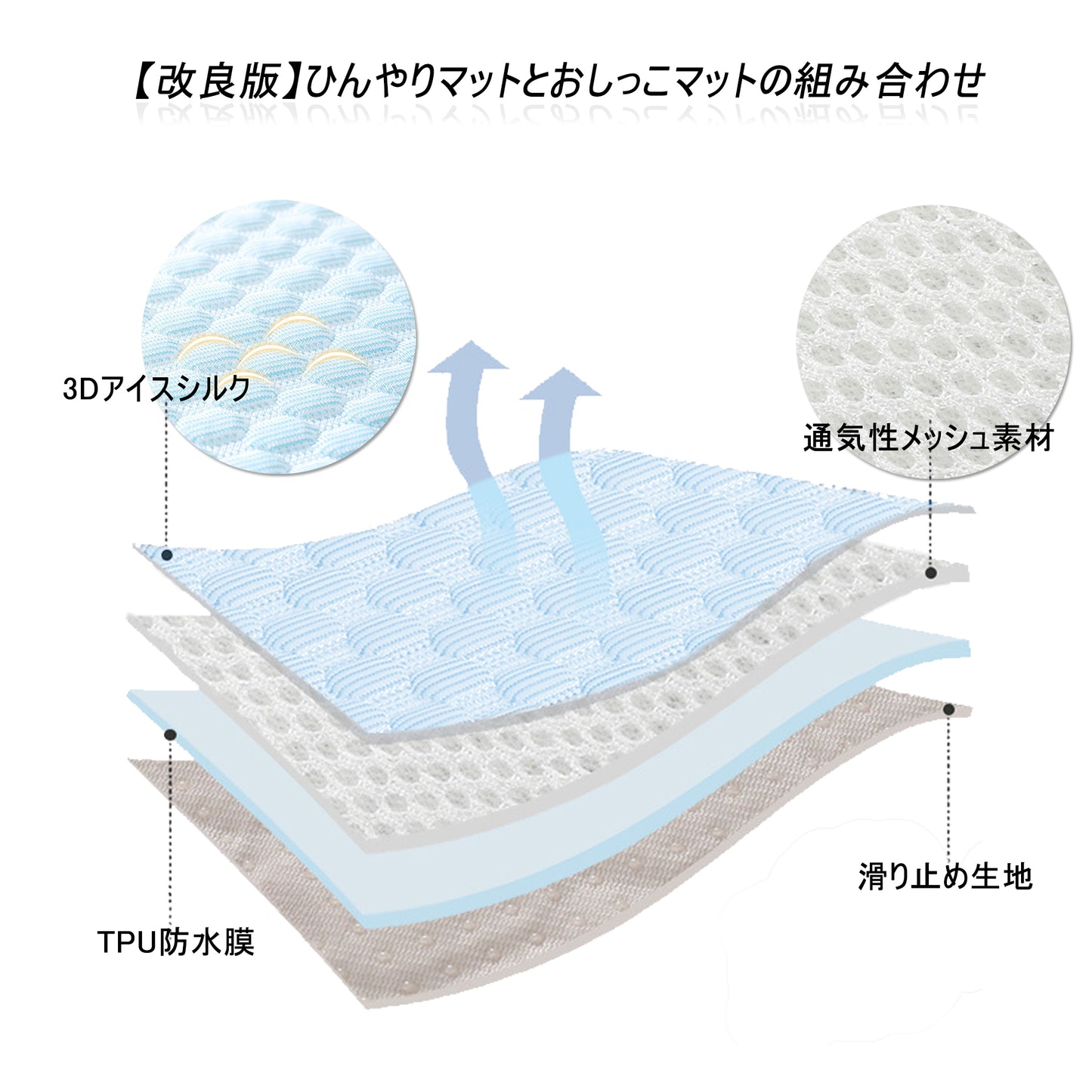 夏用 犬 ひんやりマット 洗える 冷感