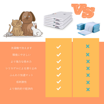 Sunframe 洗える ペットシーツ 犬